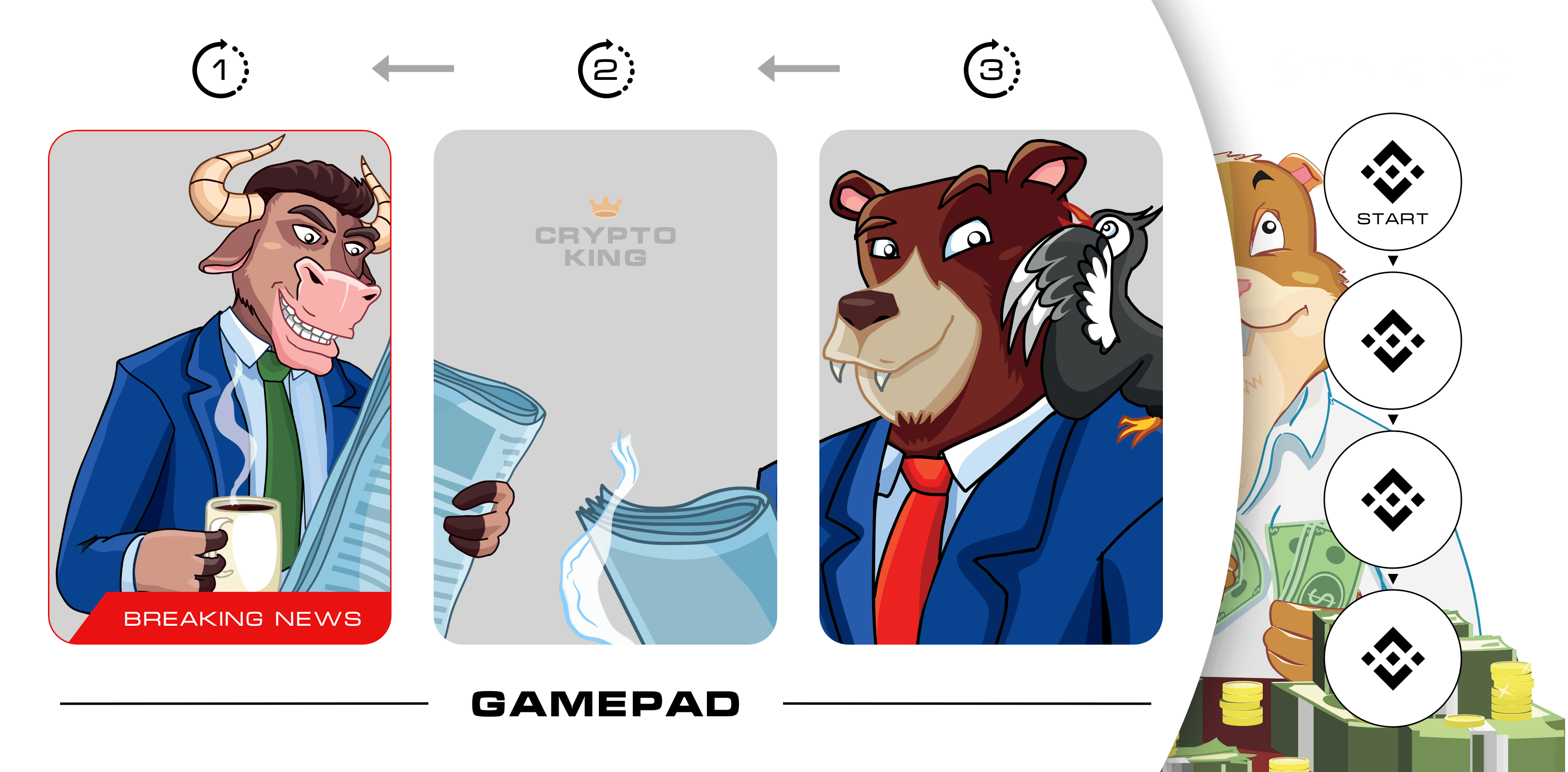 GamePads